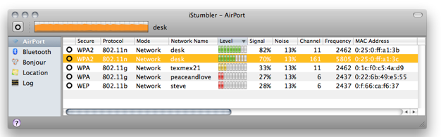 wifi channel scanner mac