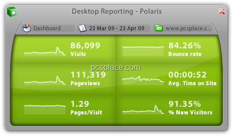 polaris- cross platform desktop analytics aplication
